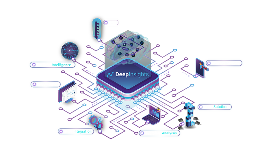 EPIC iO DeepInsights