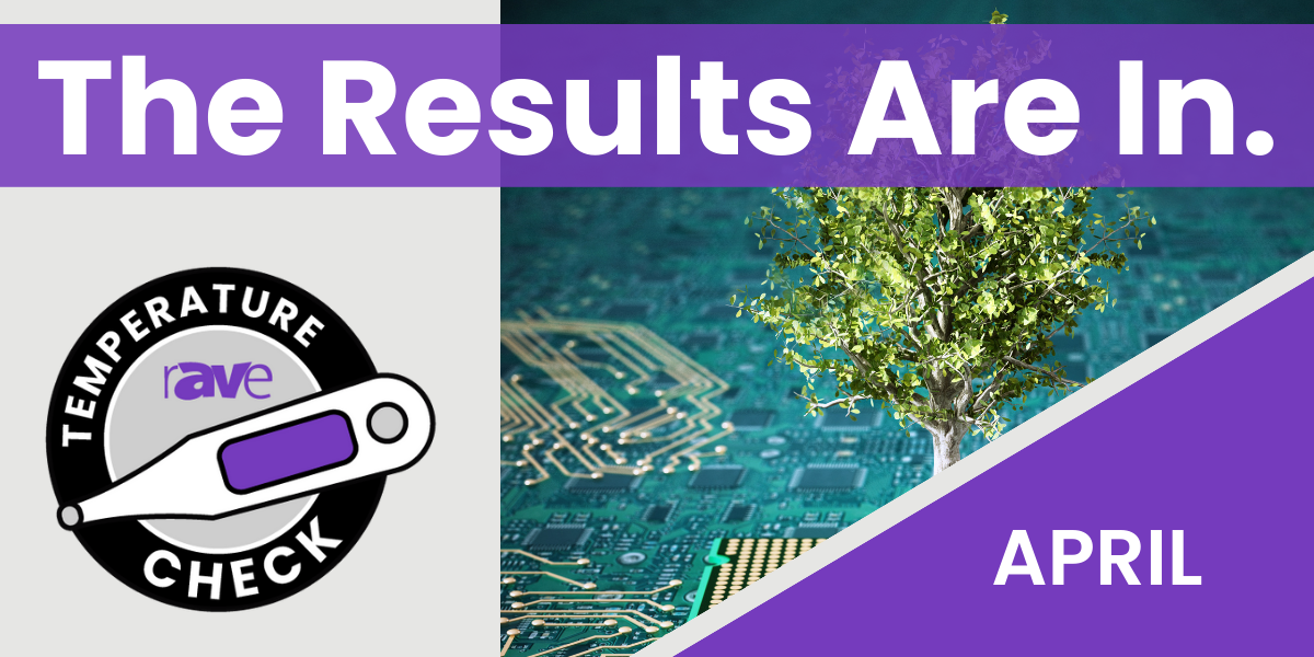 April Results