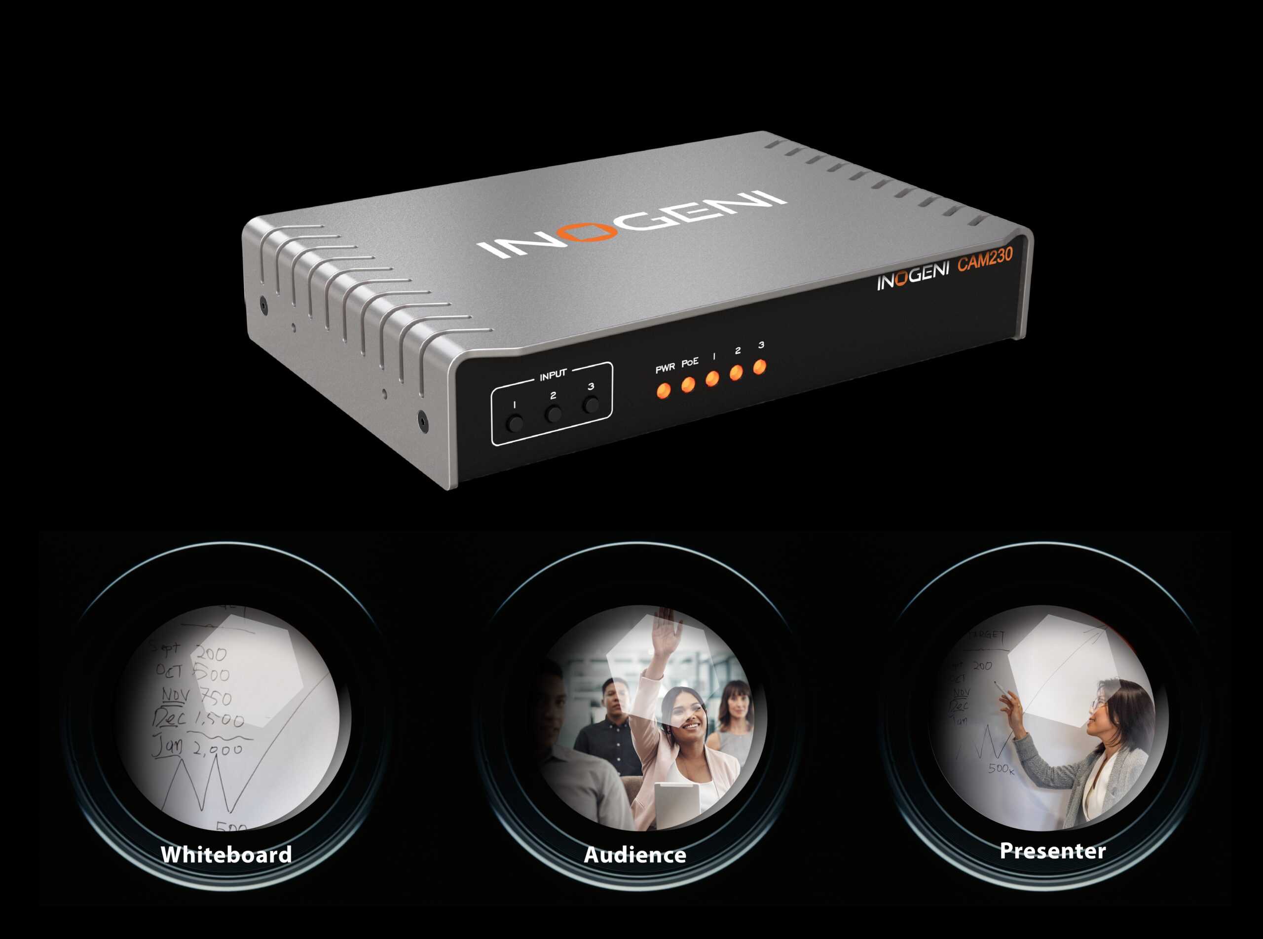 CAM230 Concept picture