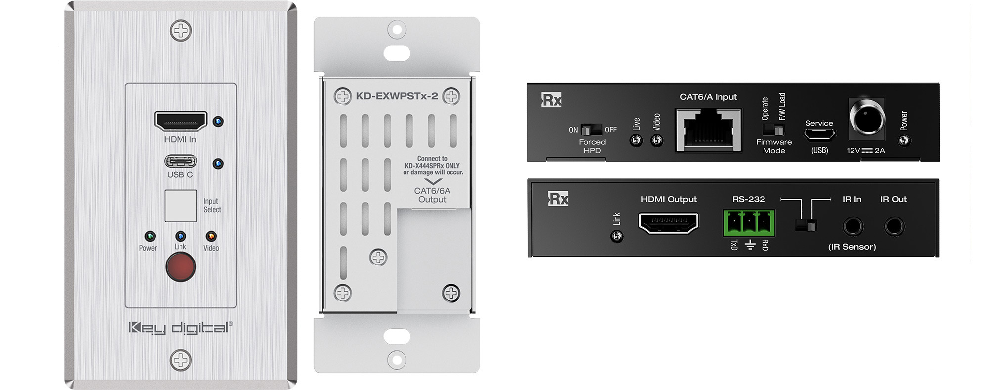 KD XWPS WallPlateSwitcher Receiver kit