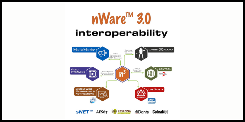 MediaMatrix Releases nWare 3.0 Update — Expanding Integrations, Interoperability