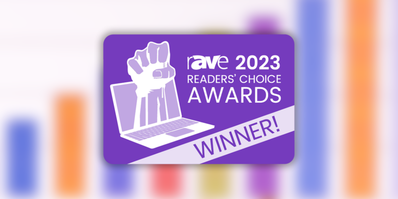 Breaking Down the 2023 Readers’ Choice Awards Results