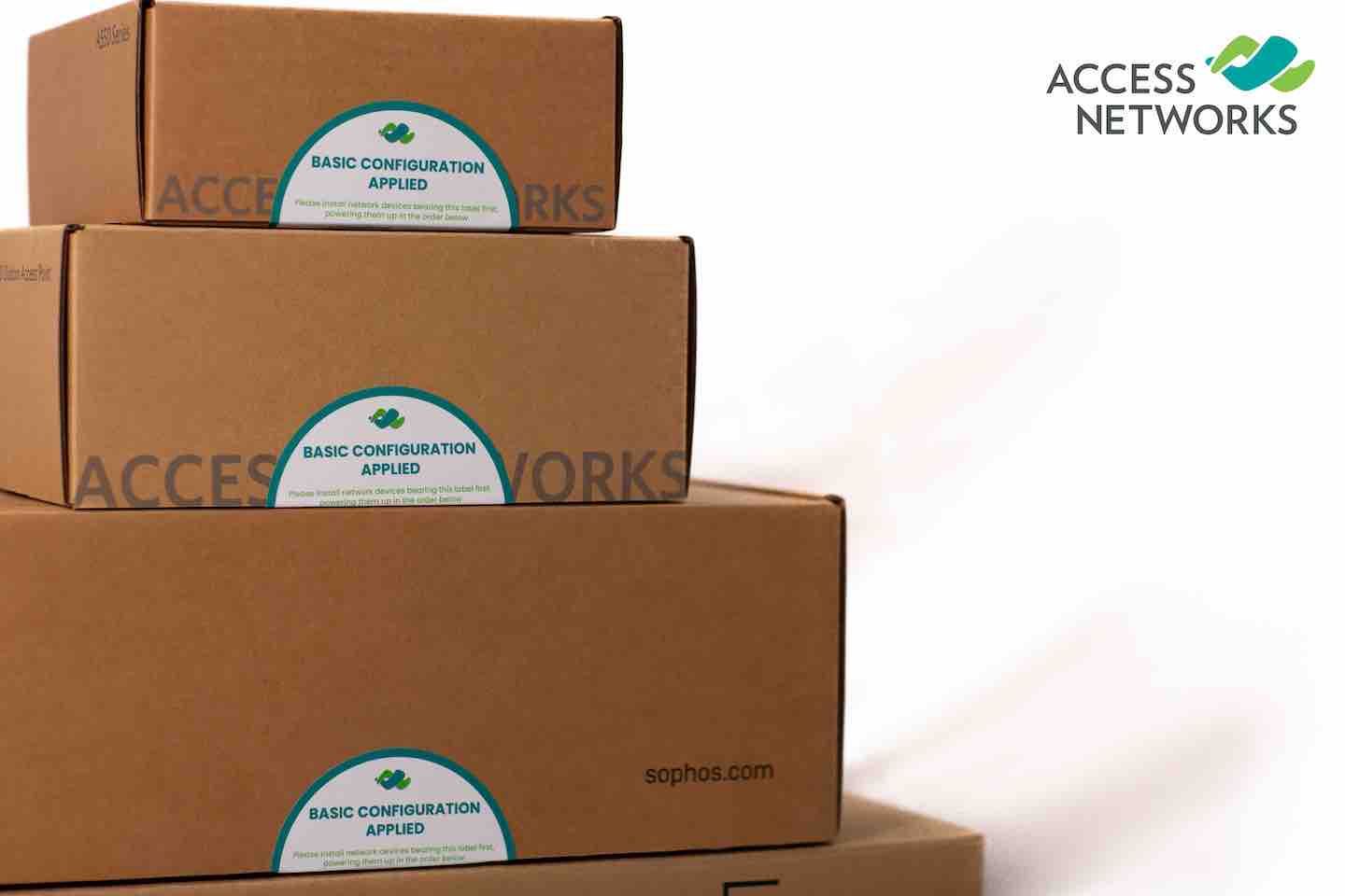 Basic Configuration Services Access Networks
