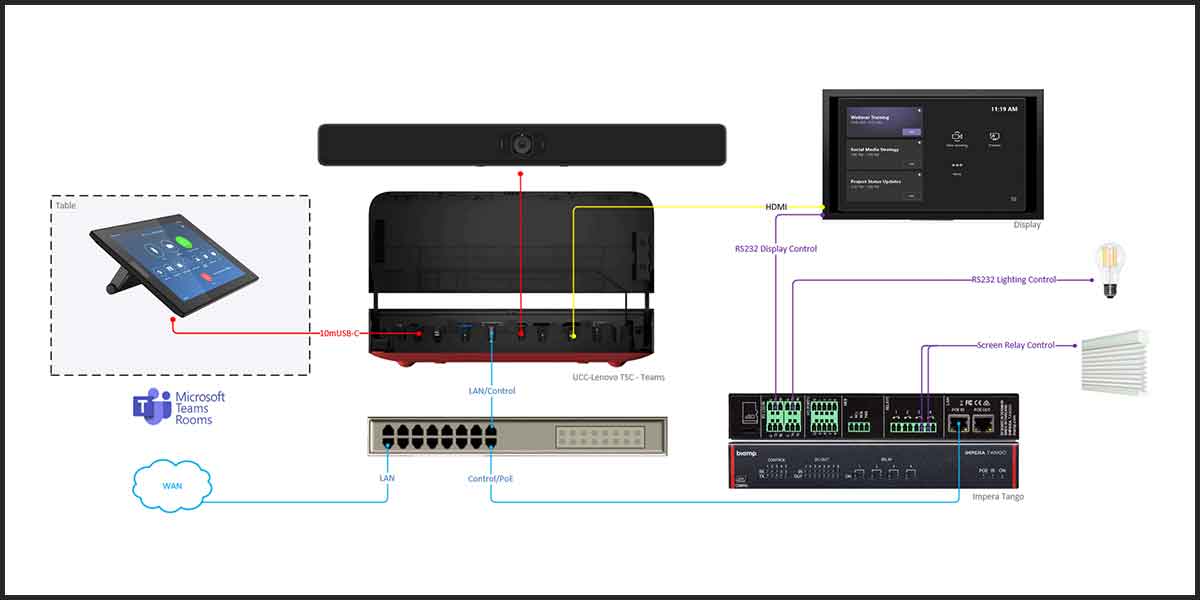 biamp project designer