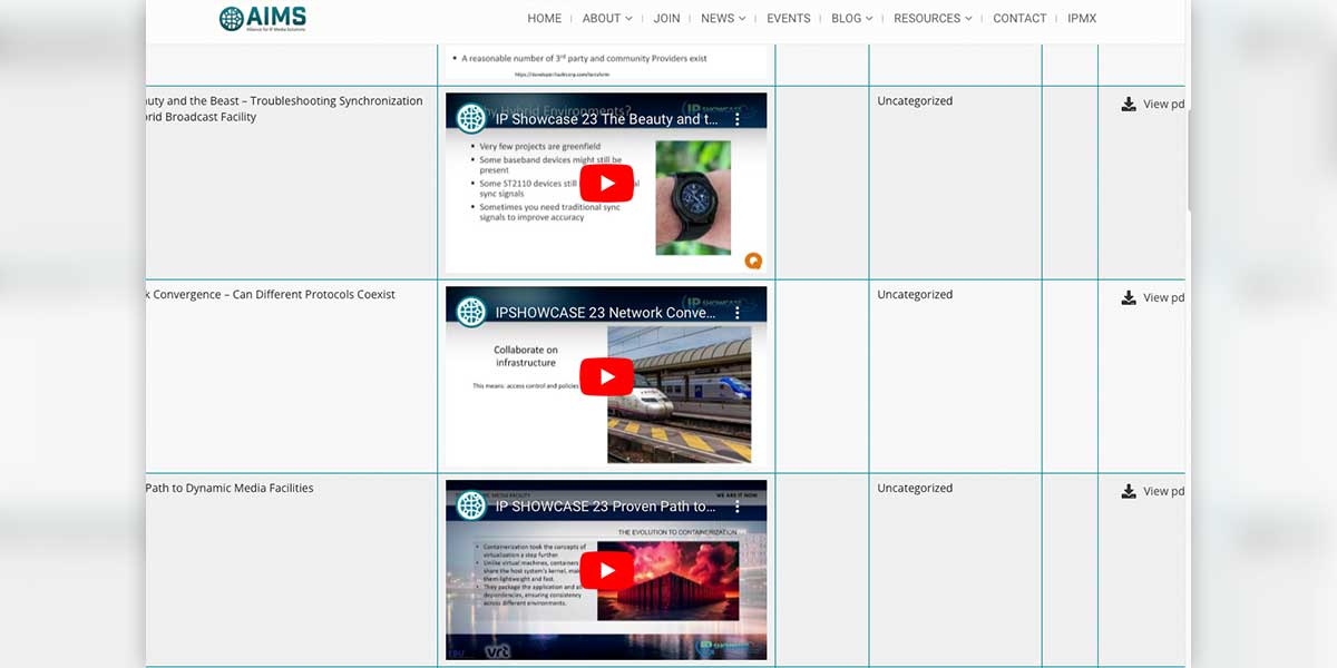 aims education library