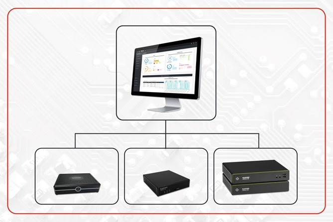 Black Box at ISE 2024: Industry-Leading KVM-Over-IP Solutions for Control Room Connectivity and Collaboration