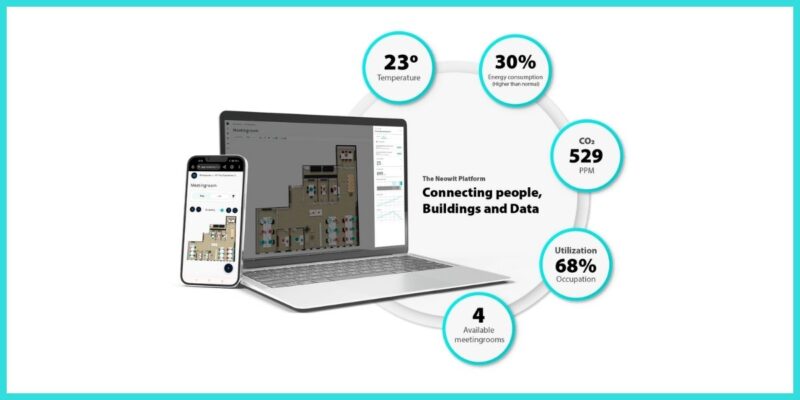 Neowit Debuts Integration With Neat Adding Automatic Room Sensors and Data Insights