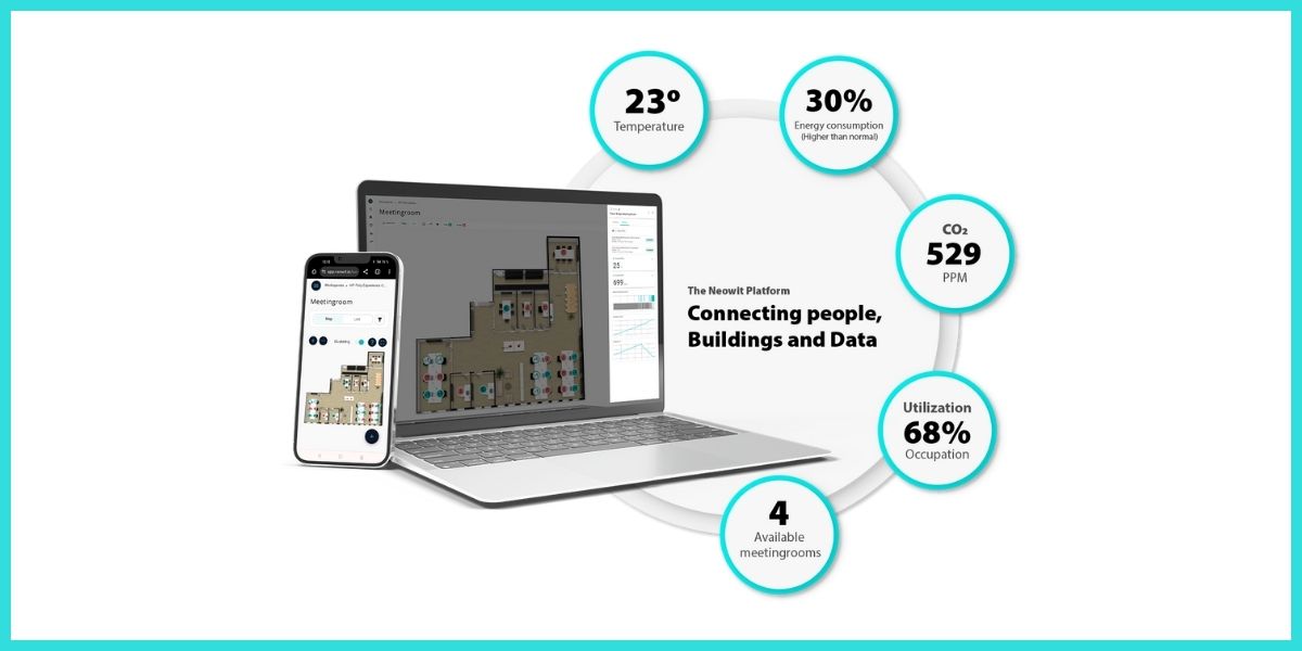 Neowit Debuts Integration with Neat Adding Automatic Room Sensors and Data Insights