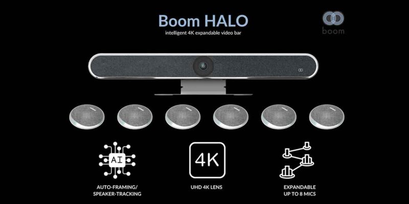 Boom Collaboration Adds Boom HALO: A 4K UHD Camera With 6 Microphone Array Video Bar