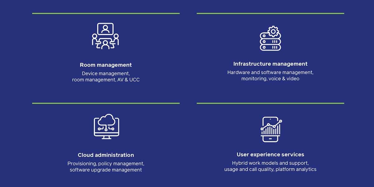 room management inf management avi spl