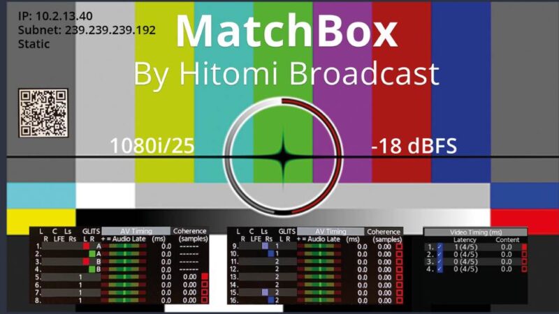 Hitomi demonstrates gold standard for lip-sync and latency at NAB 2024