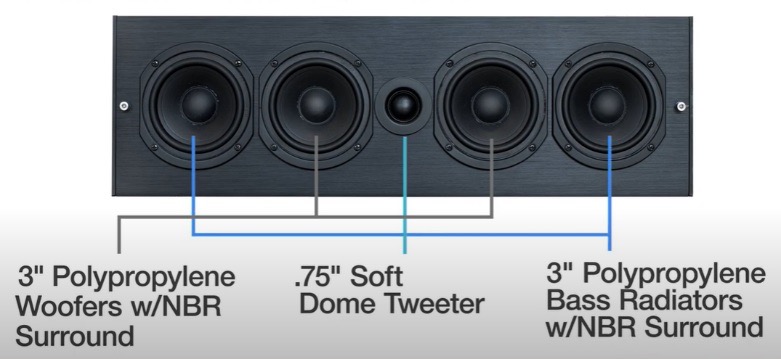 PhaseTech Features Variable Length Soundbar (VLS) at ISE 2024