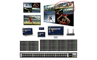4k 60 hz hdmi over lan matrix switchers