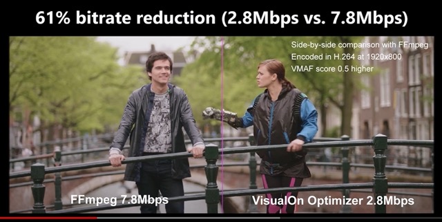 VisualOn Transforms Video Streaming Efficiency and Quality With CAE and Media Player Solutions