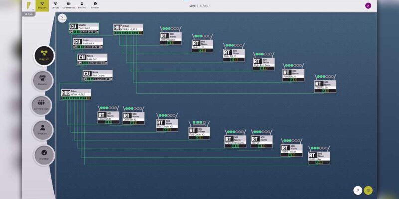 Pliant Technologies Just Dropped CrewWare 2.0