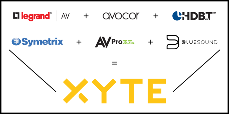 Legrand | AV + Avocor + Wyrestorm + HDBaseT + Bluesound Pro = Xyte