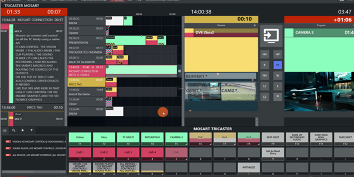 panasonic kairos esports vizrt