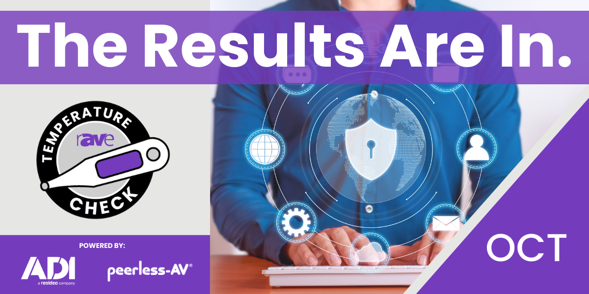 October Results October Results