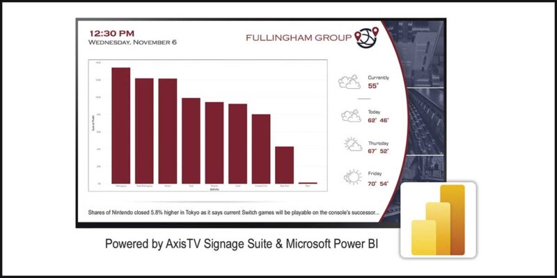 Visix Adds Microsoft Power BI Widget to AxisTV Signage Suite