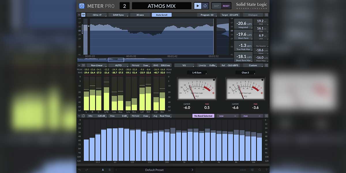 solid state logic meter pro