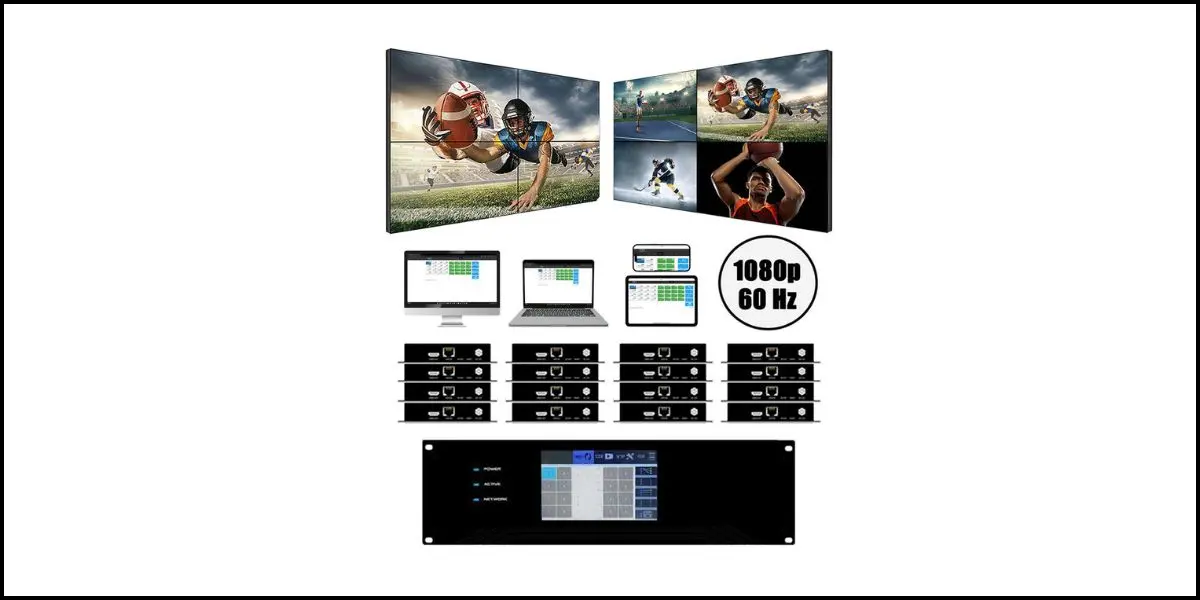 HDTV Supply Introduces WolfPack 1080p 8x16 HDMI Matrix Switcher with Video Wall Function CAT6 Ex