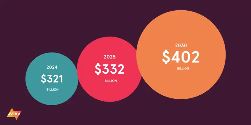 avixa iota 2025