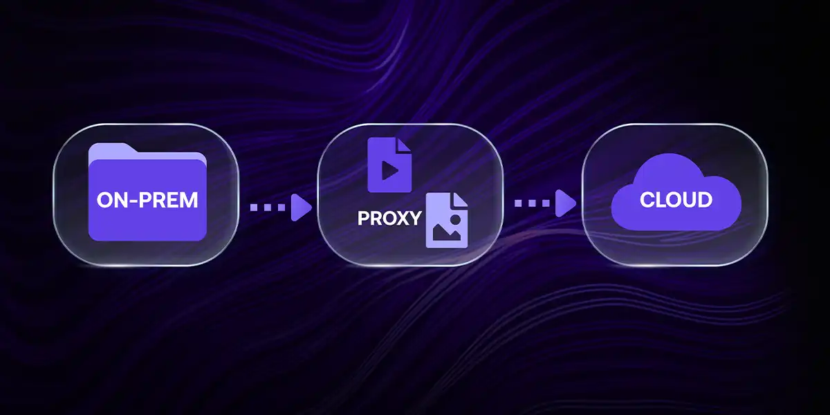 moments lab moments gateway